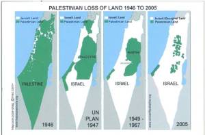 L'espansione di fatto di Israele dal 1948 ai giorni nostri